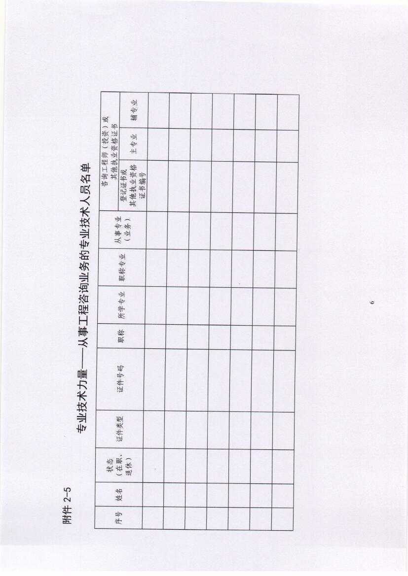 黑龙江省工程咨询协会公告（2019-第1号）0022.jpg