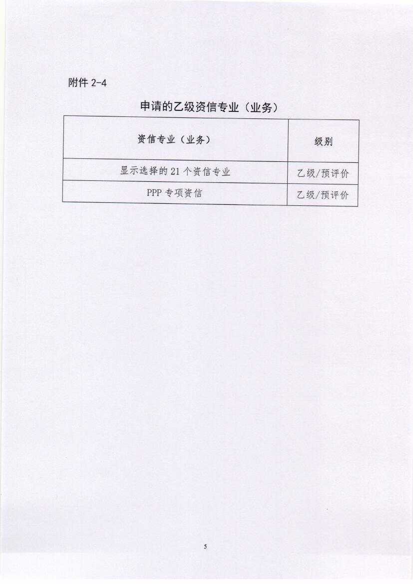黑龙江省工程咨询协会公告（2019-第1号）0021.jpg